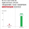 49%-ийн хяналт тогтсоноор татвар төлөлт нэгхэн жилийн дотор 800% өсжээ