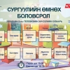 Энэ сарын 9-13-ныг хүртэлх теле хичээлийн хуваарь