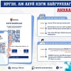 173,133 байгууллага QR үүсгэж 1.9 сая гаруй иргэний бүртгэлийг хийжээ