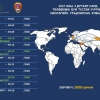 Ирэх сард Сөүл рүү 7 удаагийн нислэг үйлдэнэ