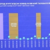 Хөл хорио тогтоохгүй бол өдөрт бүртгэгдэх халдварын тоо 1000-ыг давах судалгаа бий