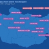 Нийт 1220 тохиолдол бүртгэгдэж, хоёр иргэн нас баржээ