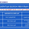 Шинжилгээний гурван цэг ажиллаж байна