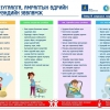 ЭМЯ: Аялал, зугаалгын үеийн зөвлөмж