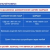 Өнөөдөр ажиллаж байгаа шинжилгээний цэгүүд