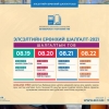 Өнөөдөр Монгол Улсын түүх, Англи хэлний хичээлийн шалгалттай