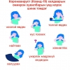 Коронавирусийн Омикрон хувилбарын үед илрэх шинж тэмдгүүд