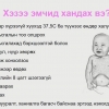 Томуугийн үед олон хоног өндөр халуурч, маш их ханиалгана