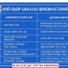 II сарын 1-9-ний хооронд ажиллах шинжилгээний цэгүүд