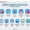  Хоёрдугаар сард тэтгэвэр, тэтгэмж олгох хуваарь