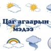 Цаг агаарын мэдээ