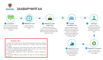 Хот хооронд зорчих хүсэлтээ гаргасан иргэдийн анхааралд