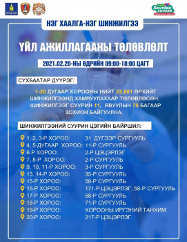 Сүхбаатар дүүргийн иргэд өнөөдөр “Нэг хаалга-Нэг шинжилгээ”-нд хамрагдана