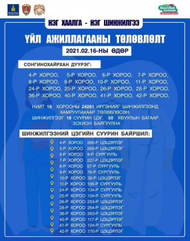 СХД-ийн 24,261 өрхөөс шинжилгээ авах байршлууд