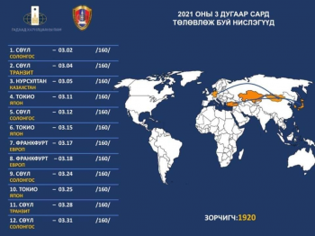 III сард хийгдэх тусгай үүргийн нислэгүүд