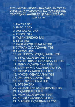 Хүнсний бөөний 24 төв өнөөдрөөс ажиллаж эхэллээ