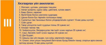 Даваа гаригаас үйл ажиллагааг нь хязгаарлах 14 чиглэлийн байгууллага