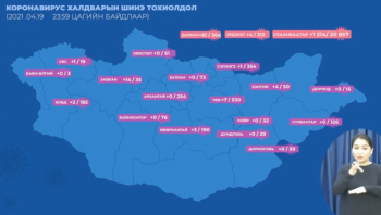 Сүүлийн 24 цагт 1311 хүнээс халдвар илэрлээ
