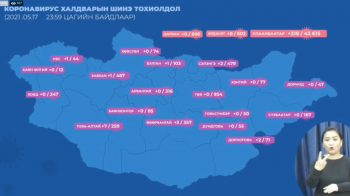 349 хүнээс халдвар илэрч, долоон хүн нас баржээ