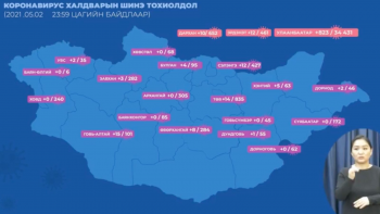 Сүүлийн хоногт 911 тохиолдол бүртгэгдэж, хоёр хүн нас барлаа