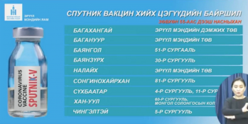 Спутник V вакциныг маргаашаас 55-аас дээш насныханд хийнэ