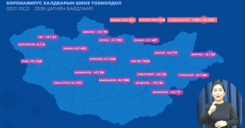 539 хүнээс коронавирусийн халдвар илэрч, 485 хүн эдгэрчээ