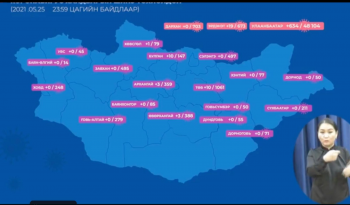680 хүнээс халдвар илэрлч, хоёр хүн нас баржээ