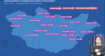 553 хүнээс коронавирусийн халдвар илэрч, таван хүн нас баржээ