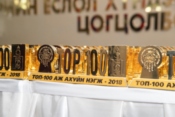 “ТОП-100 аж ахуйн нэгж”-ийг 21 дэх жилдээ тодрууллаа