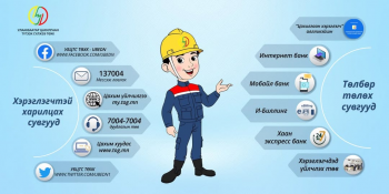 Хэрэглэгчтэй харилцах болон төлбөр төлөх сувгуудыг санал болгож байна 